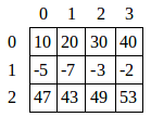 matriz1